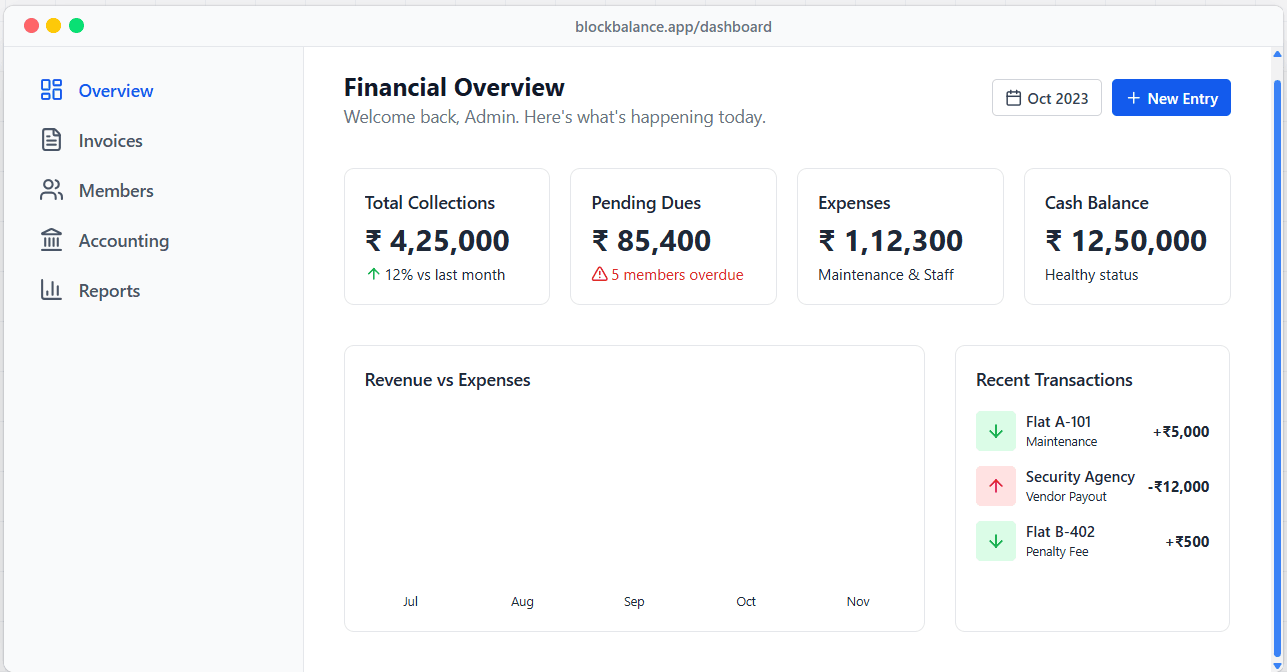BlockBalance dashboard preview
